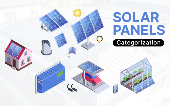 Different Types of Solar Panels and Their Categorization.
